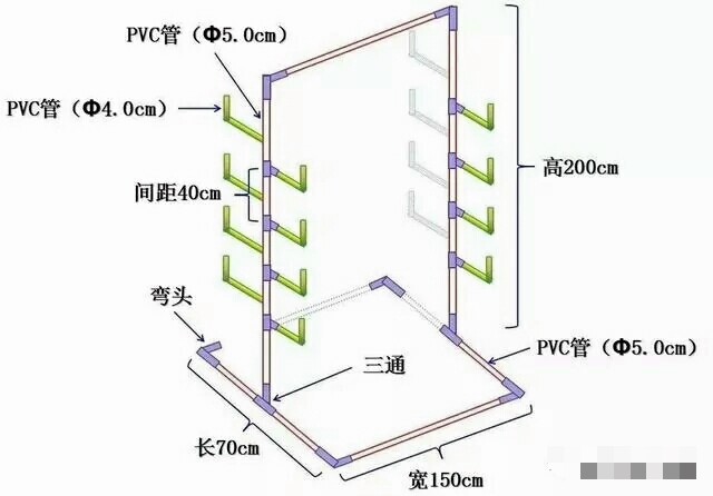 雙面墻式管道水培栽培架.jpg 雙面墻式管道水培栽培架.jpg