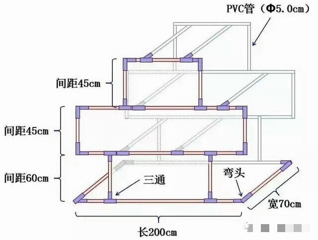 多層床式管道水培栽培架.jpg 多層床式管道水培栽培架.jpg